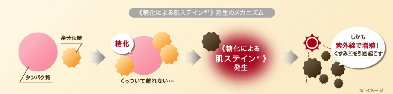 アテニアのクレンジングは毛穴が目立つ人用？実際に使ってみた人の感想は？評判や人気の理由まとめ2